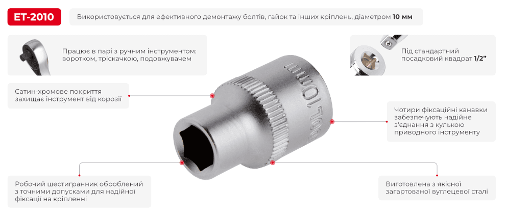 Головка шестигранна 1/2", 10мм*38мм. ET-2010