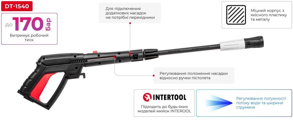 Пістолет до мийки високого тиску DT-1502/1503/1504/1508/1515/1517, макс. 170 бар DT-1540