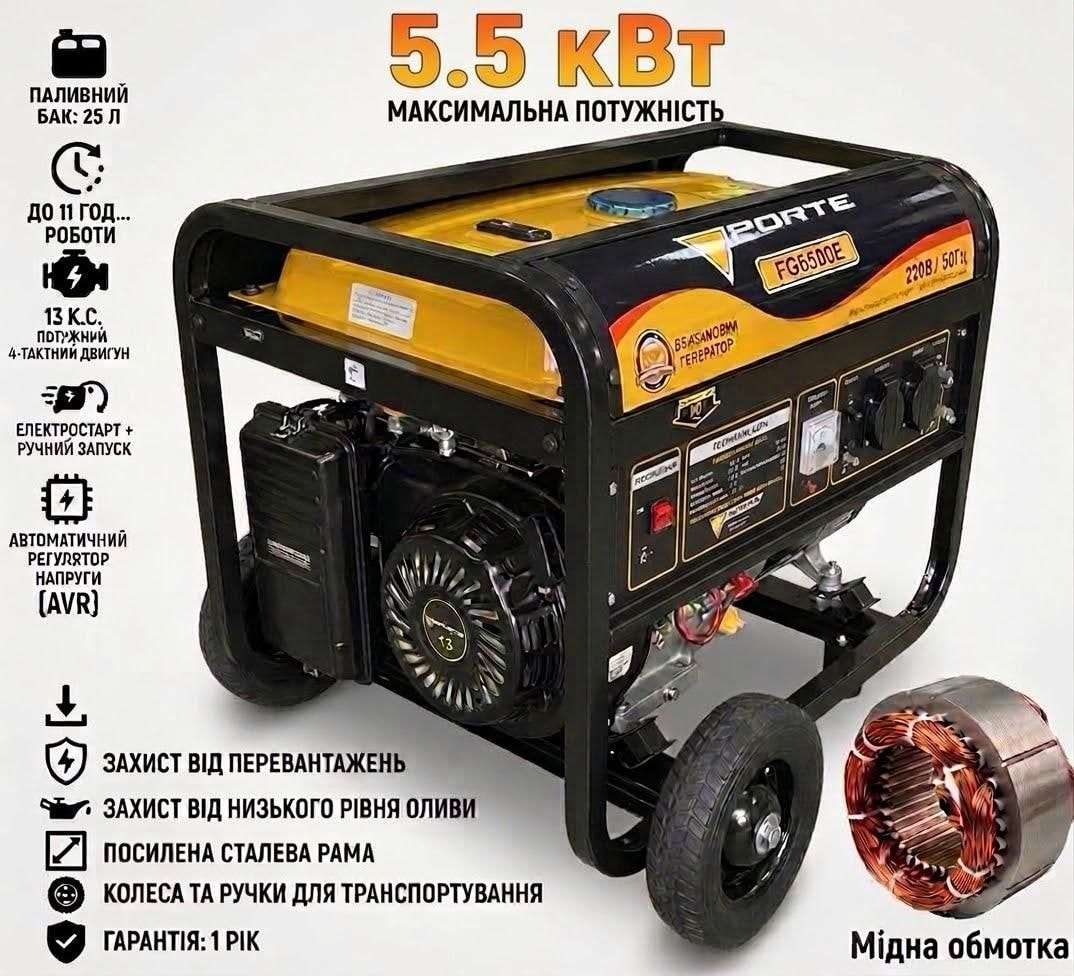 Генератор бензиновий ФОРТЕ FG6500Е - потужність 5 кВт, бак 25.0 л. витр.палива 550 гр/кВт*г, вага 86 кг, ел/старт 44907