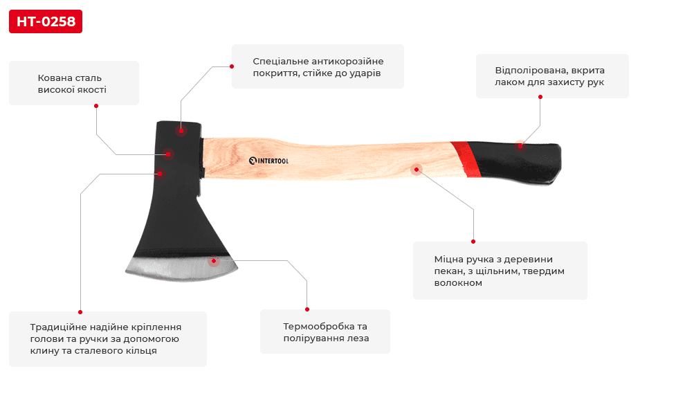 Сокира 1000 г, ручка з ясена, 48-57 HRC HT-0258