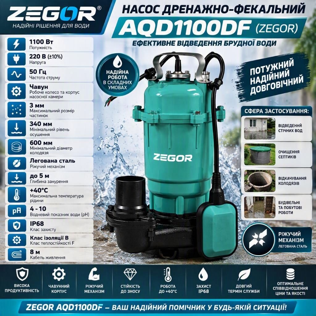 Насос дренажно-фекальний ZEGOR AQD1100DF 1100 Вт, з ріжучим механізмом, чавунний корпус, IP68, кабель 8 м 2950