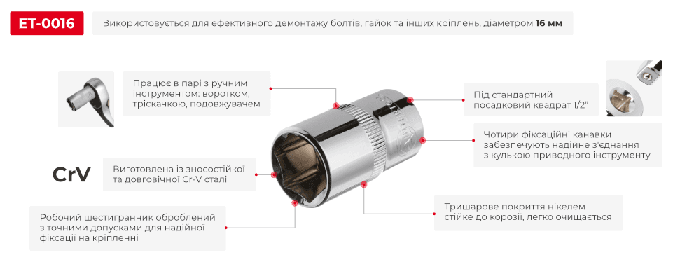 Головка шестигранная 1/2" 16мм * 38мм, Cr-V ЕТ-0016