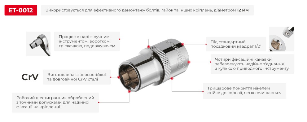 Головка шестигранна 1/2" 12мм * 38мм, Cr-V IN-ET-0012