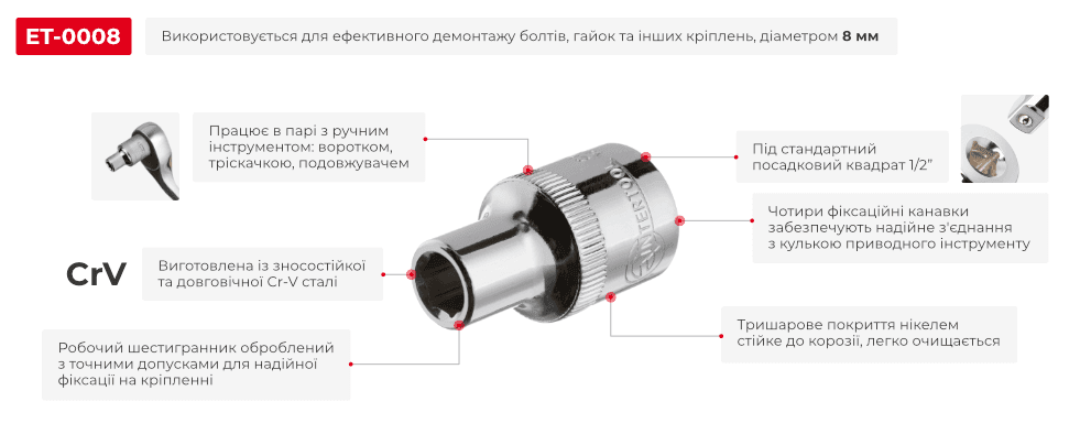 Головка шестигранна 1/2" 8мм * 38мм, Cr-V IN-ET-0008