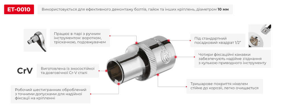 Головка шестигранна 1/2" 10 мм * 38мм, Cr-V. STORM ET-0010