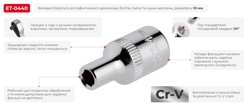 Головка шестигранна 1/4" , 10 мм, Cr-V. STORM IN-ET-0440