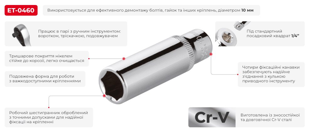 Головка шестигранна подовжена 1/4" , 10 мм, Cr-V. STORM IN-ET-0460