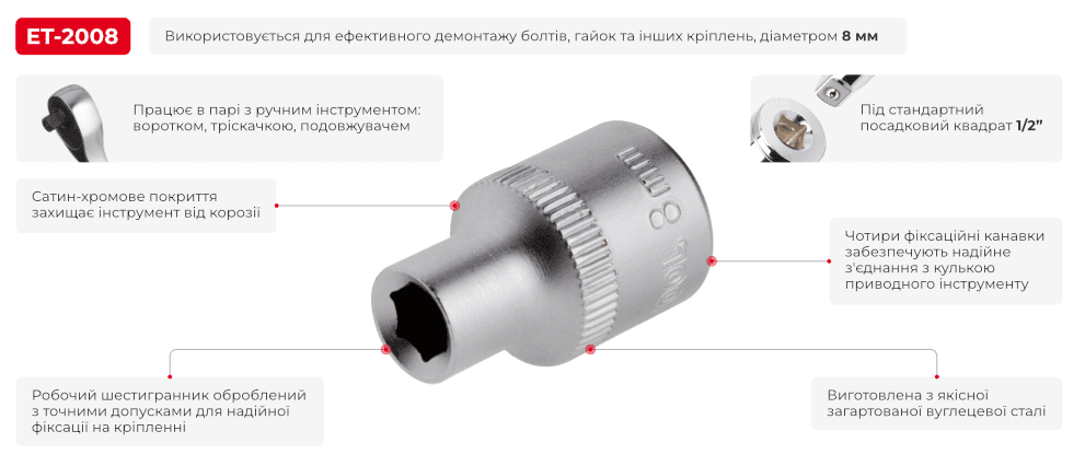 Головка шестигранна 1/2", 8мм*38мм. ET-2008