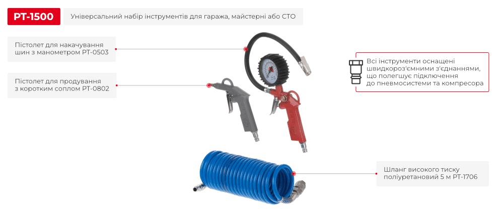 Набір пневмоінструментів 3 од., пістолет для накачування шин, продувальний пістолет, шланг поліуретановий 5 м PT-1500