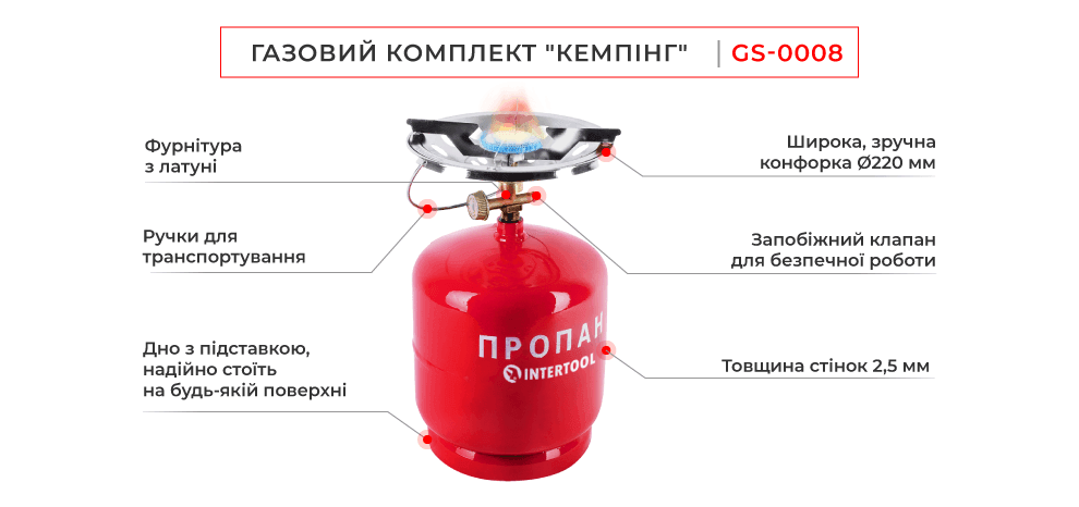 Комплект газовий кемпінговий 8 л. GS-0008